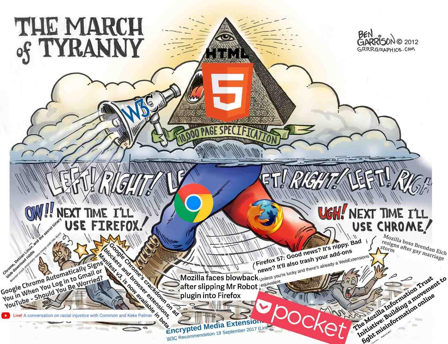 Firefox vs Chrome, two sides of the same WHATWG/HTML5 coin. Firefox is controlled opposition funded by Google.