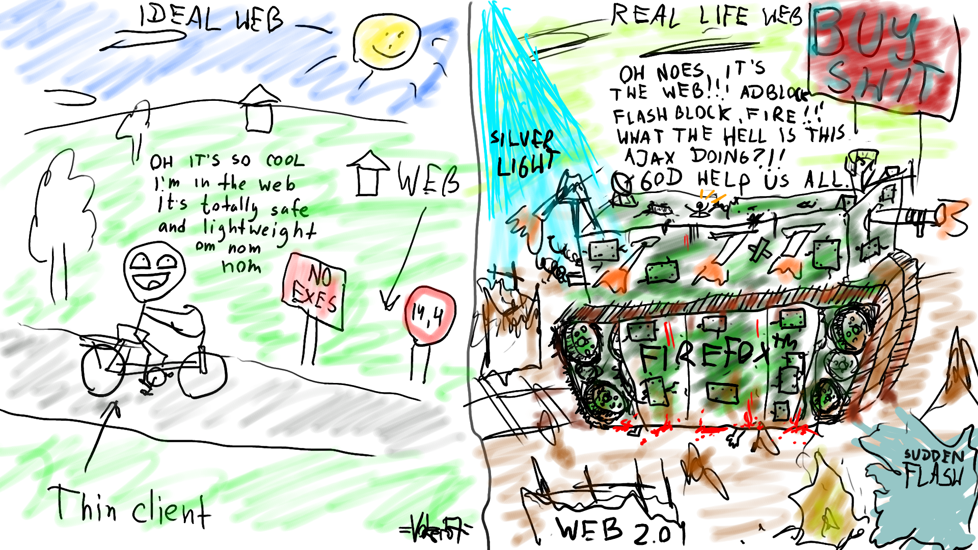 The ideal web is a simple bike, traversing through its nice surroundings. The actual web is a tank traversing a war zone.